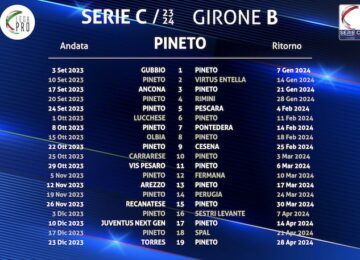 calendario pineto calcio 2023-2024