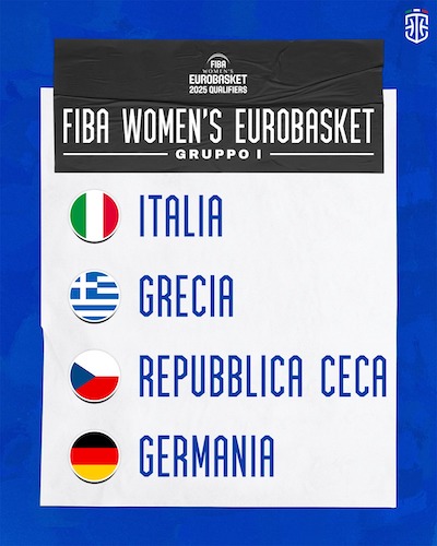 girone italia basket
