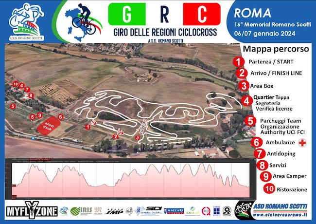 giro delle regioni ciclocross 7 gennaio 2024