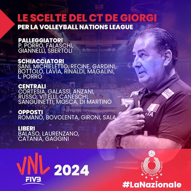 convocati de giorgi vnl