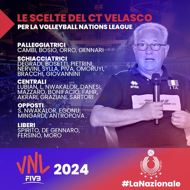 Volleyball Nations League 2024: la lista delle atlete azzurre