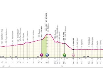 quarta tappa giro ditalia 2024