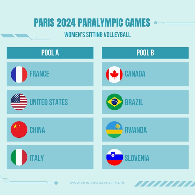 womens sitting volleyball