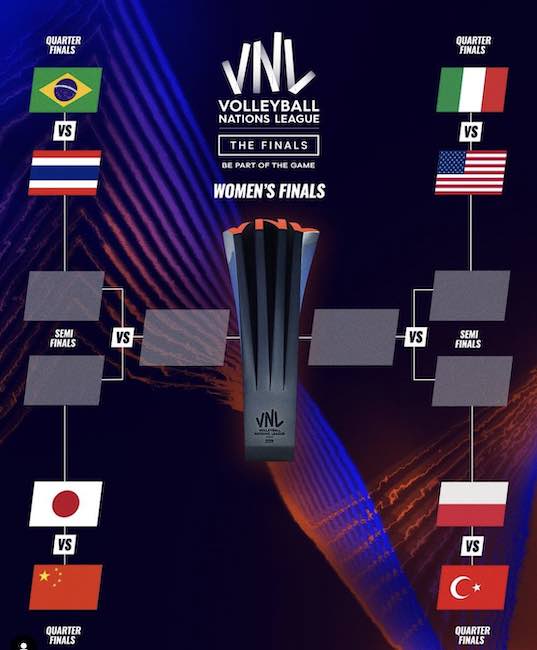 schedule fase finale vnl 2024