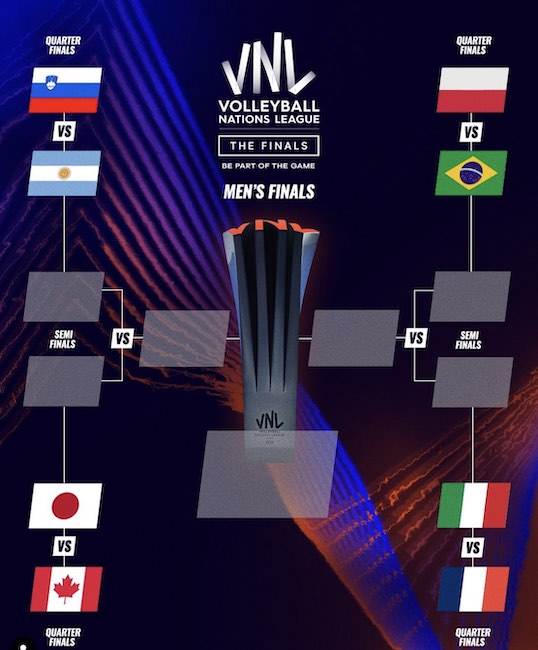 vnl 2024 finals