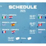 hopman cup 2025