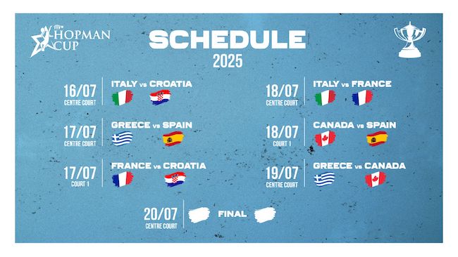 hopman cup 2025