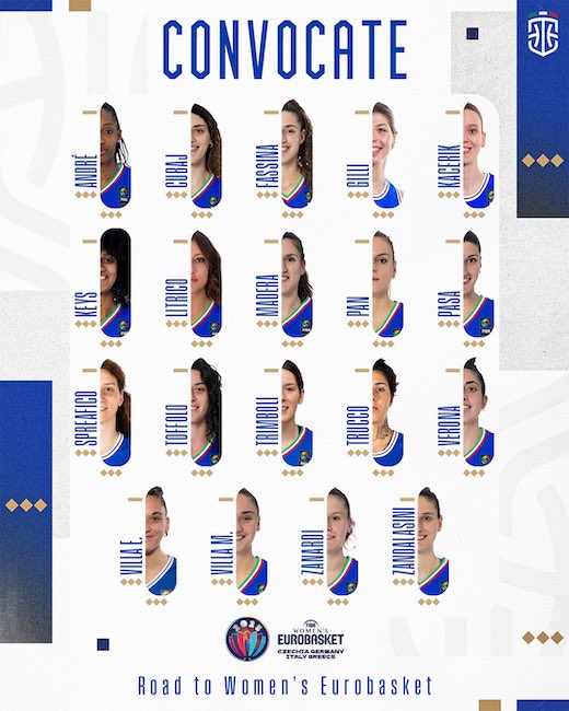 convocate ebw roma