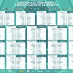 calendario primavera 1 2025/2026 andata