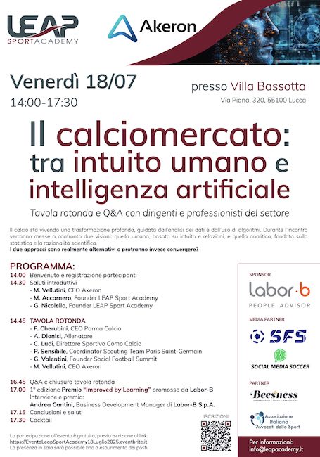 calciomercato intelligenza artificiale incontro