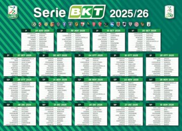 calendario serie b 2025-2026 andata
