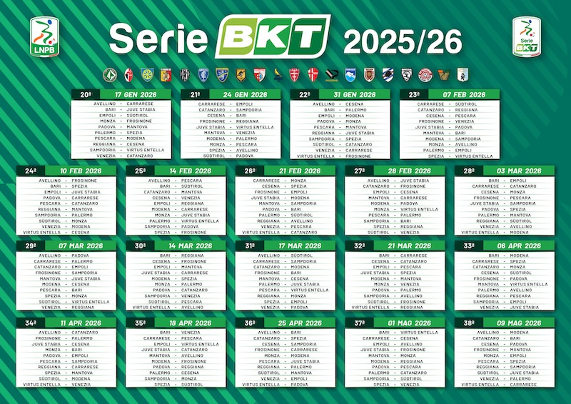 calendario serie b 2025-2026 ritorno