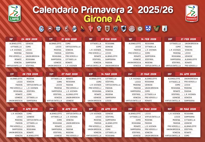 campionato primavera 2025-2026 girone a