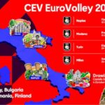 sedi europei maschili volley
