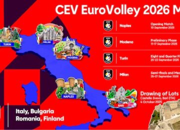 sedi europei maschili volley