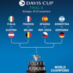davis cup final 8 bologna 2025
