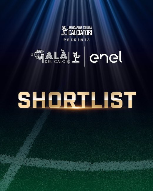 gran galà del calcio shortlist