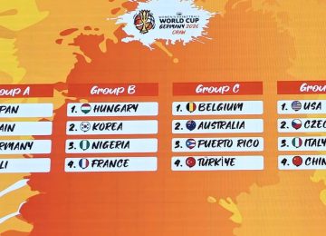 women's world cup 2026