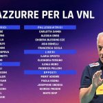 convocate vnl 2026