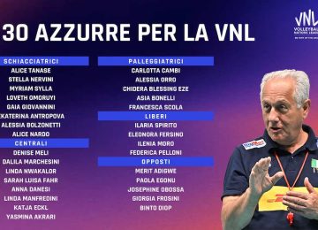convocate vnl 2026