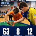 calcio da tavolo 20-21 giugno 2026