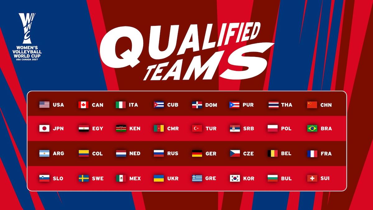 mondiali femminili volley 2027